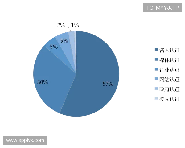 新爱体育平台官网赛事数据分析与统计功能详解