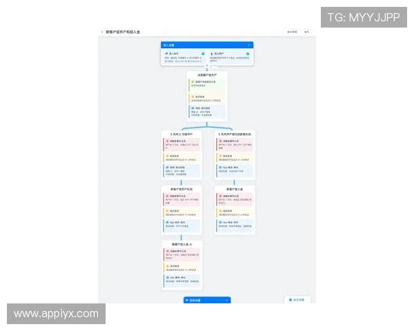 新爱体育现金开户最新政策变化解析帮助用户及时了解平台规定