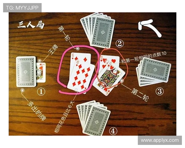 不同类型扑克牌常见玩法的玩法规则与技巧要点总结