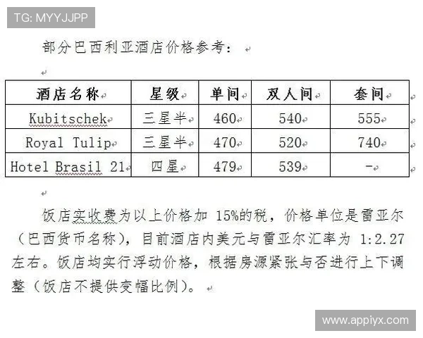最新世界杯住宿攻略：详解各城市酒店选择、价格趋势及预订技巧